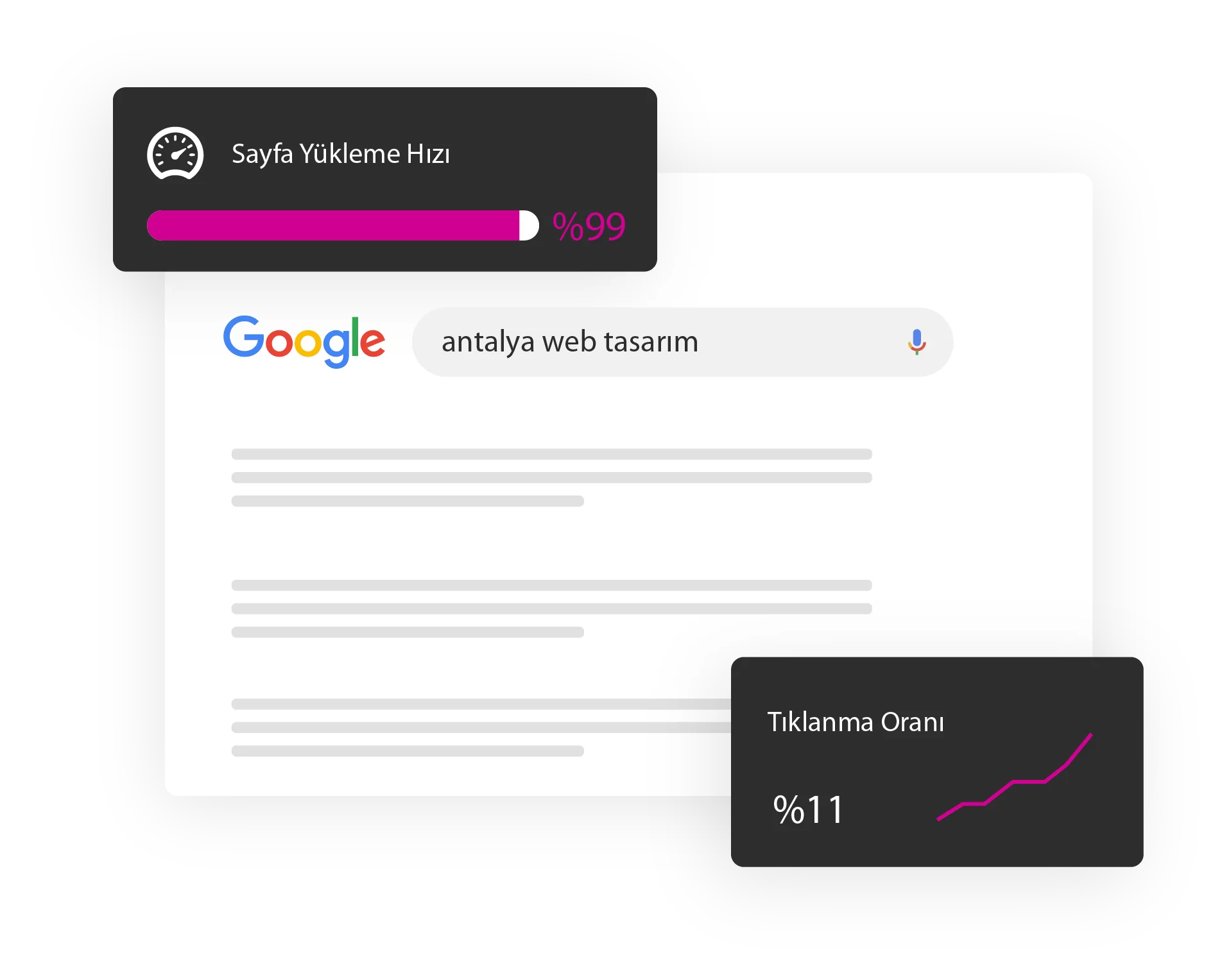 Antalya Web Tasarım